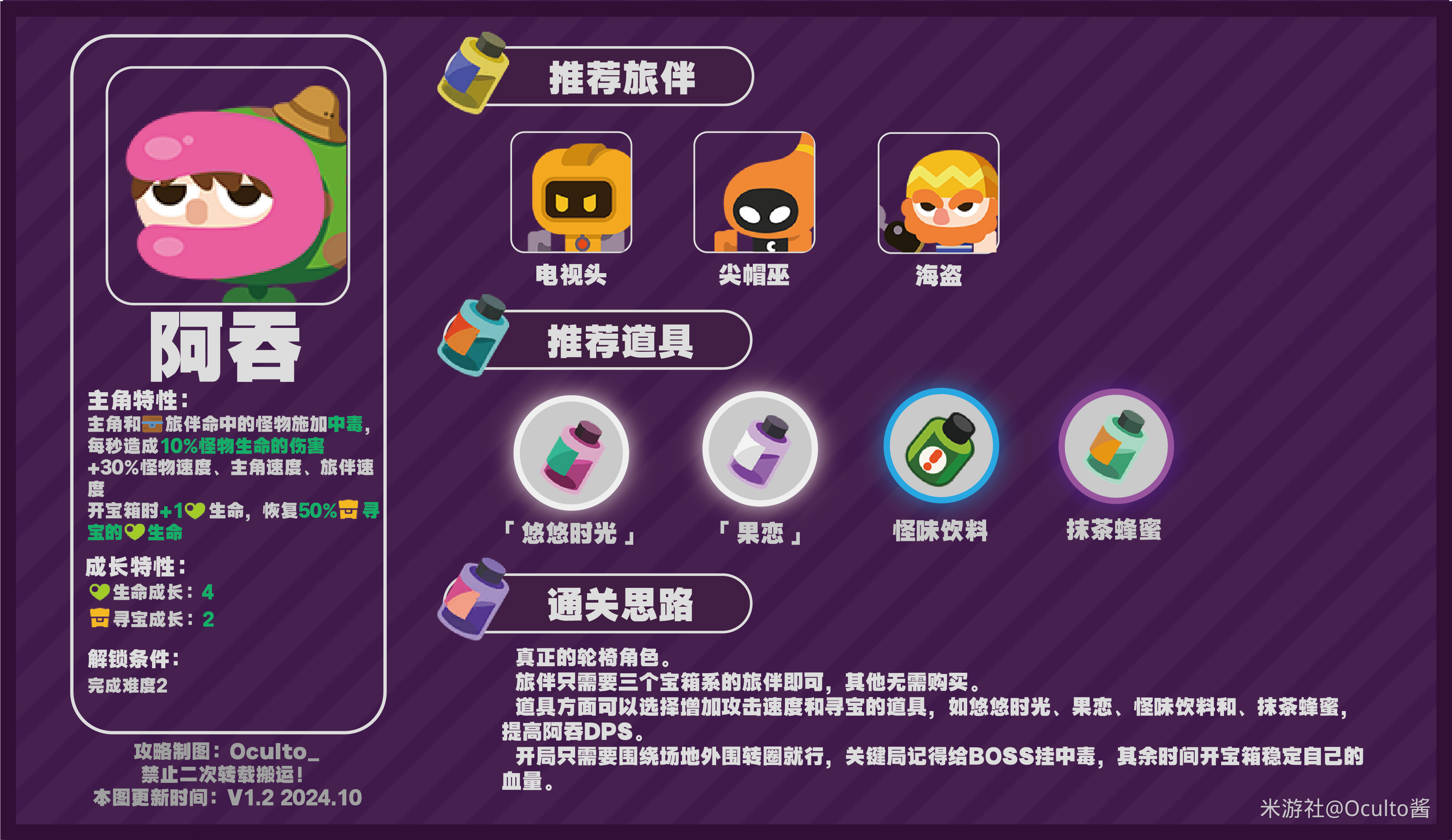 绝区零怪奇旅伴阿吞怎么玩,绝区零