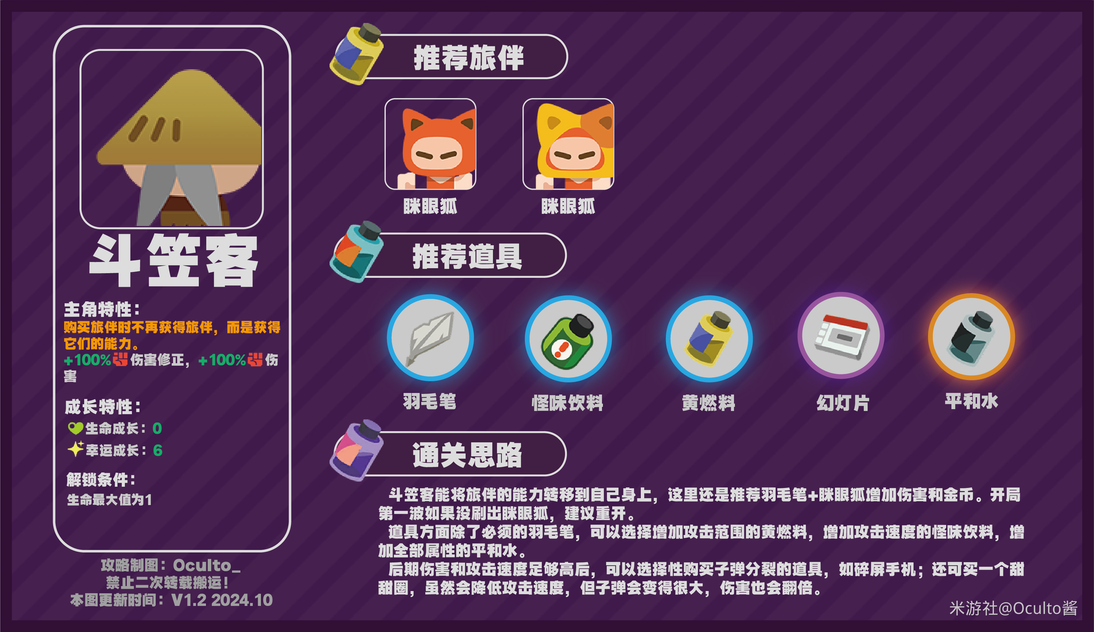 绝区零怪奇旅伴斗笠客怎么玩,绝区零