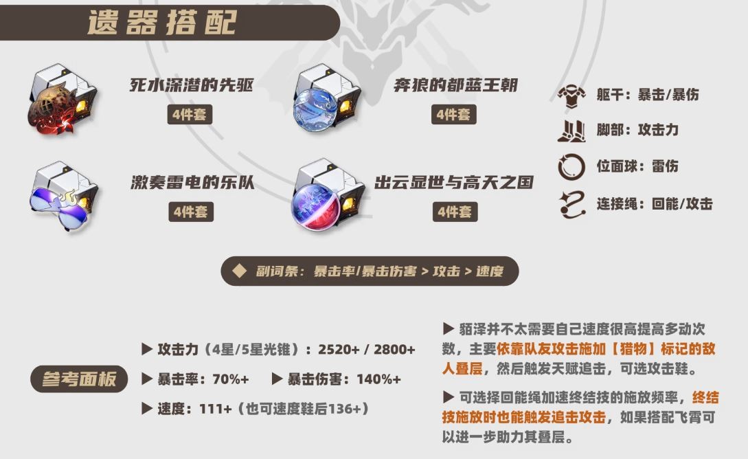 崩坏星穹铁道2025貊泽遗器推荐,星穹铁道