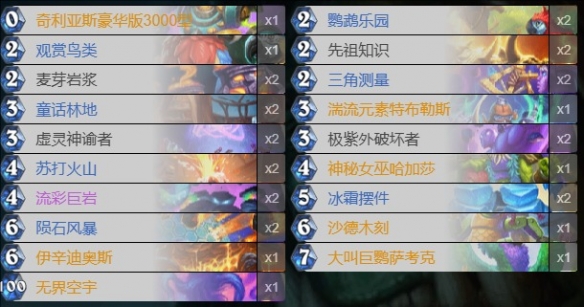 宇宙乱斗角斗场乱斗6胜卡组推荐,炉石传说