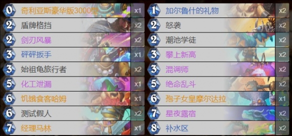 宇宙乱斗角斗场乱斗6胜卡组推荐,炉石传说