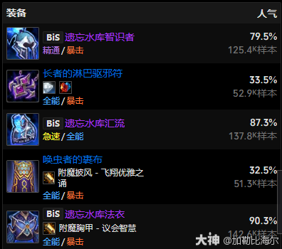 魔兽世界11.0.5奶萨玩法攻略,魔兽世界
