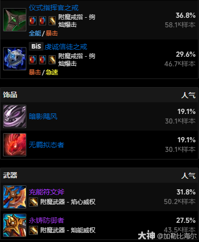 魔兽世界11.0.5奶萨玩法攻略,魔兽世界