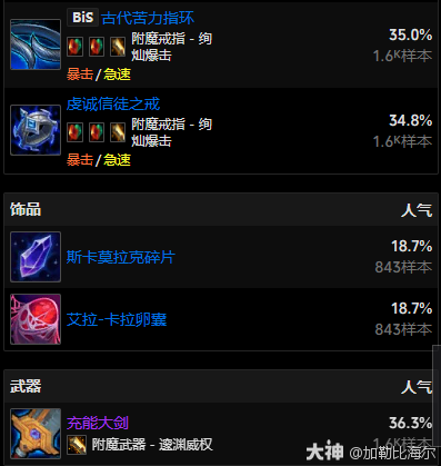 魔兽世界11.0.5武器战玩法攻略,魔兽世界