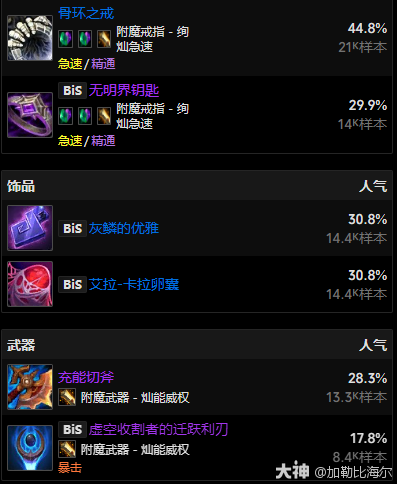 魔兽世界11.0.5增强萨玩法攻略,魔兽世界