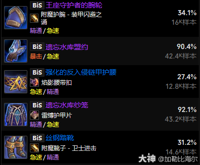 魔兽世界11.0.5增强萨玩法攻略,魔兽世界