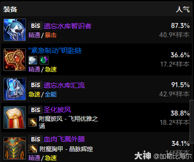 魔兽世界11.0.5增强萨玩法攻略,魔兽世界
