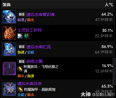 魔兽世界11.0.5元素萨玩法攻略,魔兽世界