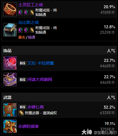 魔兽世界11.0.5元素萨玩法攻略,魔兽世界