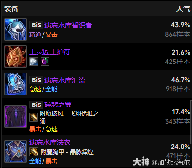 魔兽世界11.0.5元素萨玩法攻略,魔兽世界