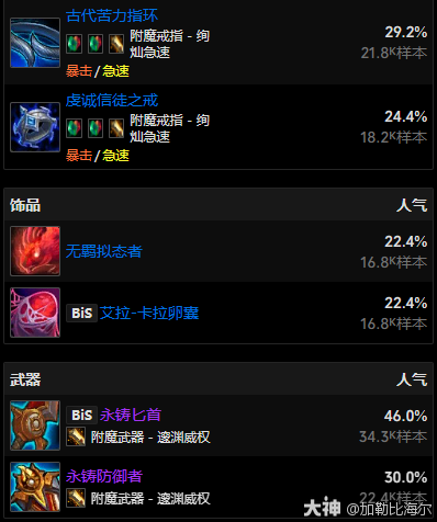 魔兽世界11.0.5元素萨玩法攻略,魔兽世界