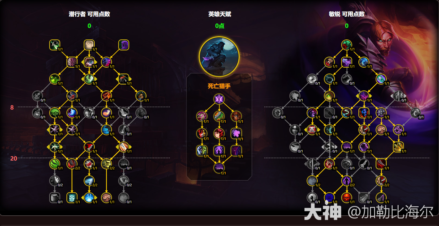 魔兽世界11.0.5敏锐贼玩法攻略,魔兽世界