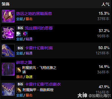 魔兽世界11.0.5敏锐贼玩法攻略,魔兽世界