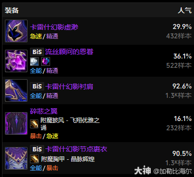 魔兽世界11.0.5敏锐贼玩法攻略,魔兽世界