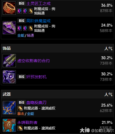 魔兽世界11.0.5敏锐贼玩法攻略,魔兽世界