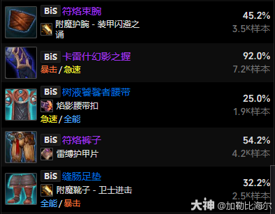 11.0.5狂徒贼玩法攻略,魔兽世界