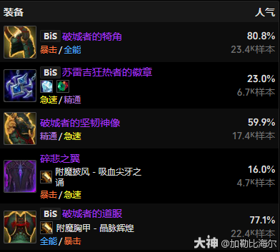 魔兽世界11.0.5织雾玩法攻略,魔兽世界