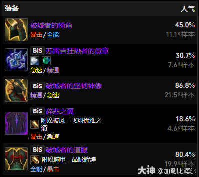 11.0.5踏风玩法攻略,魔兽世界