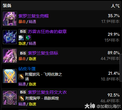 魔兽世界11.0.5奥法玩法攻略,魔兽世界
