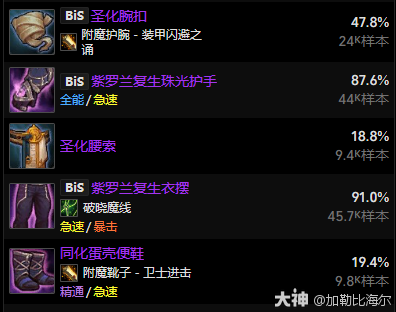 魔兽世界11.0.5奥法玩法攻略,魔兽世界