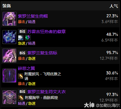 魔兽世界11.0.5奥法玩法攻略,魔兽世界
