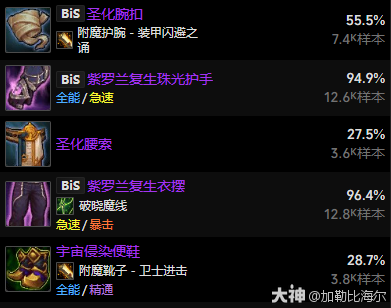 魔兽世界11.0.5奥法玩法攻略,魔兽世界