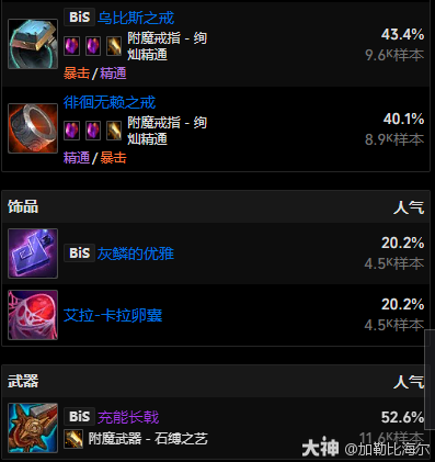 魔兽世界11.0.5生存猎玩法攻略,魔兽世界
