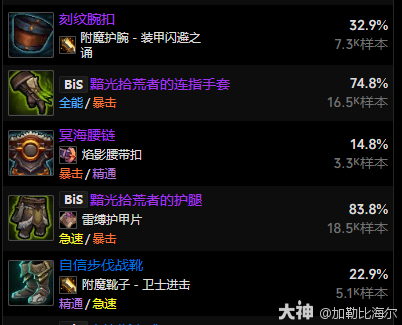 魔兽世界11.0.5生存猎玩法攻略,魔兽世界