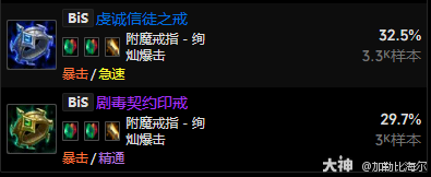 11.0.5兽王猎﻿玩法攻略,魔兽世界