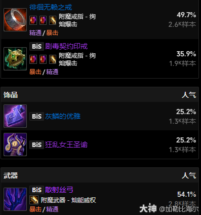 11.0.5射击猎玩法攻略,魔兽世界