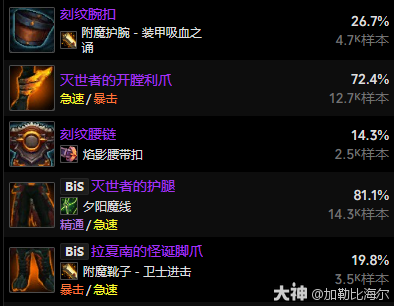 魔兽世界11.0.5恩护玩法攻略,魔兽世界