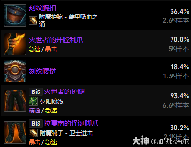 魔兽世界11.0.5恩护玩法攻略,魔兽世界