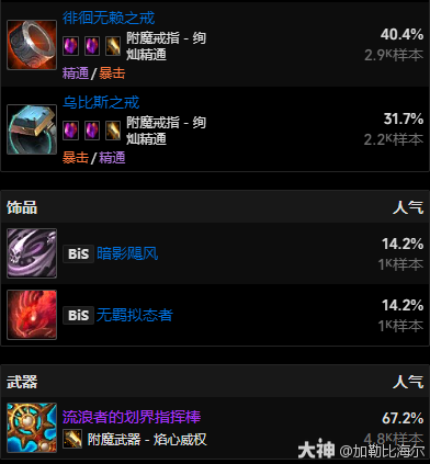 魔兽世界11.0.5恩护玩法攻略,魔兽世界
