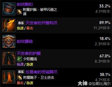 魔兽世界11.0.5湮灭玩法攻略,魔兽世界