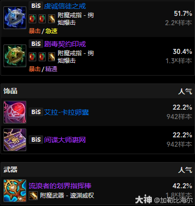 魔兽世界11.0.5湮灭玩法攻略,魔兽世界