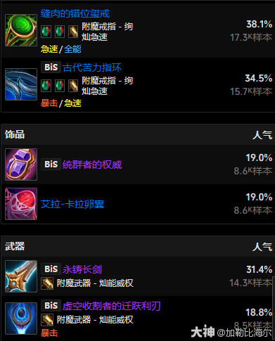 11.0.5复仇dh玩法攻略,魔兽世界