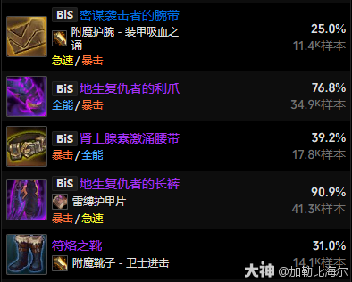 11.0.5复仇dh玩法攻略,魔兽世界