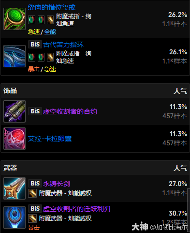11.0.5复仇dh玩法攻略,魔兽世界