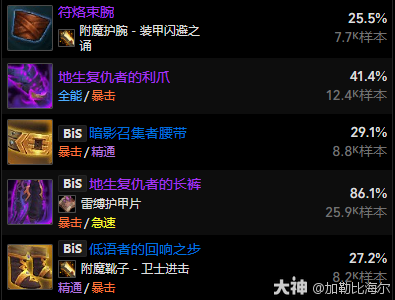 魔兽世界11.0.5浩劫dh玩法攻略,魔兽世界