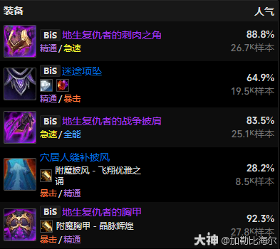 魔兽世界11.0.5浩劫dh玩法攻略,魔兽世界