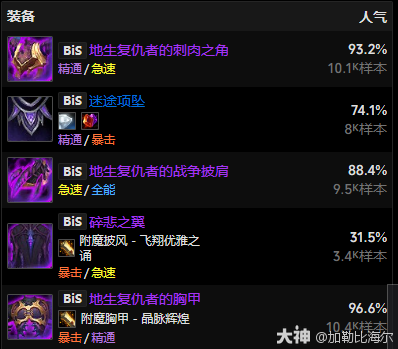 魔兽世界11.0.5浩劫dh玩法攻略,魔兽世界