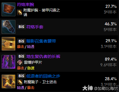 魔兽世界11.0.5浩劫dh玩法攻略,魔兽世界