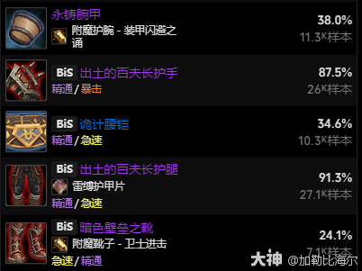 11.0.5邪DK玩法攻略,魔兽世界