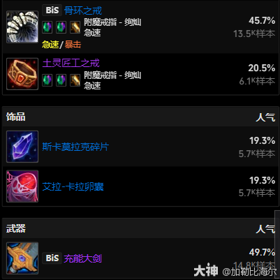 11.0.5邪DK玩法攻略,魔兽世界