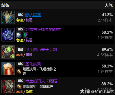 11.0.5邪DK玩法攻略,魔兽世界