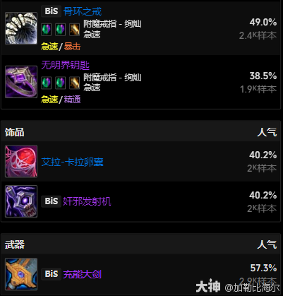 11.0.5邪DK玩法攻略,魔兽世界