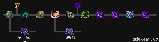 11.0.5邪DK玩法攻略,魔兽世界
