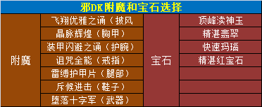 11.0.5邪DK玩法攻略,魔兽世界