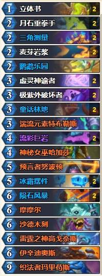 深暗领域版本萨满卡组推荐,炉石传说