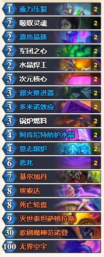 深暗领域版本术士卡组推荐,炉石传说